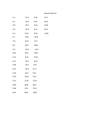 Maths Natural ans(1).docx